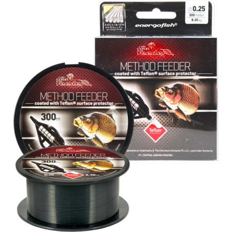 Fir Carp Expert Method Feeder Teflon